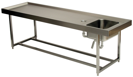 Autopsy table A-1