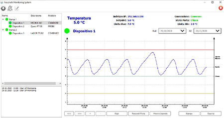 Local monitoring system FIOCCHETTI LAN SUPERVISOR-1